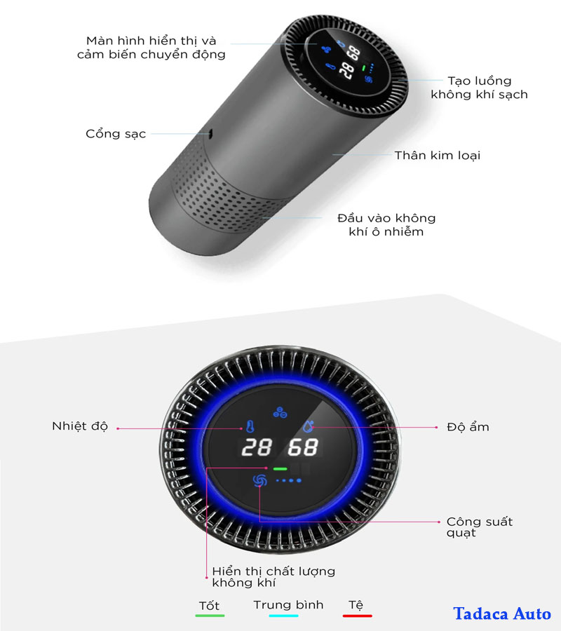 Máy Lọc Không Khí Ô Tô Medicar Chính Hãng Nhật Bản