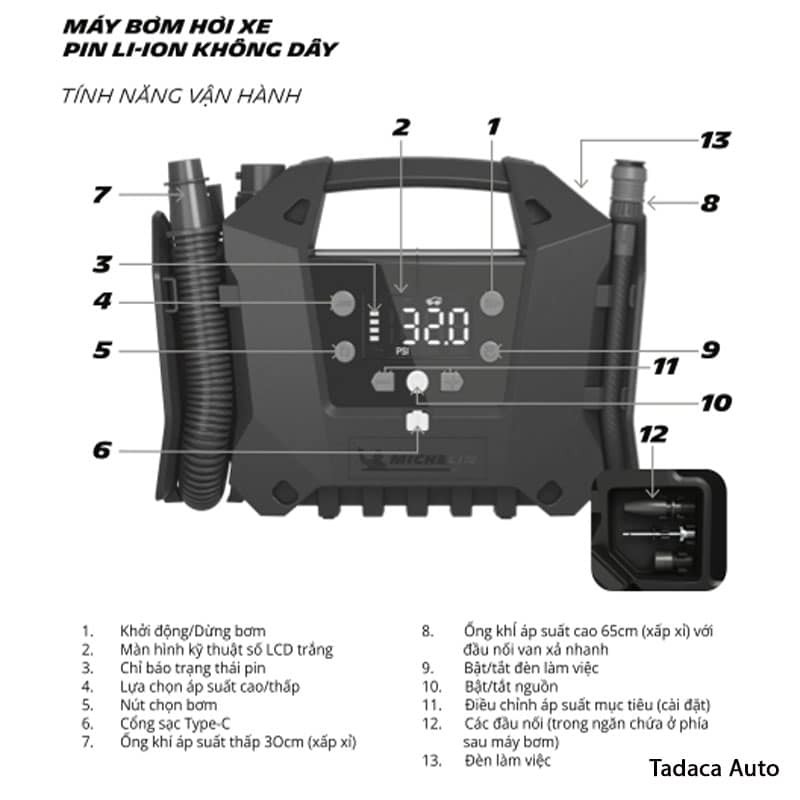 Bơm Lốp Ô Tô Michelin 19703 Không Dây Chính Hãng