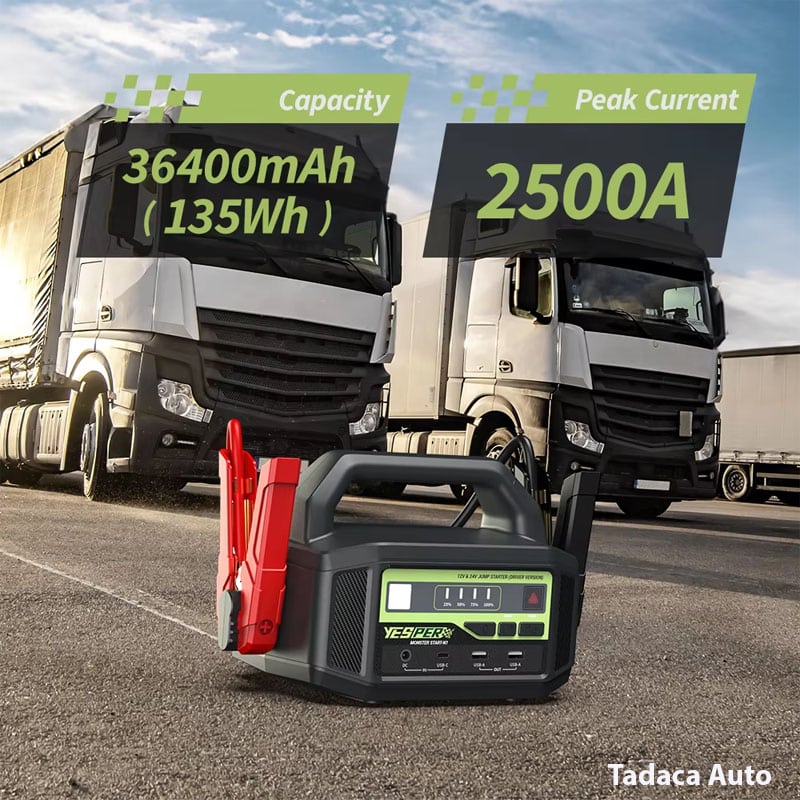 Kích Bình Ắc Quy Xe Tải 12V-24V Yesper N1 Cao Cấp