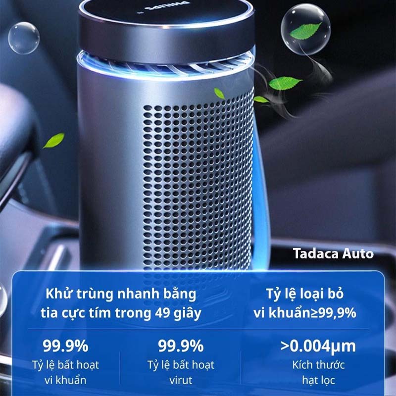 Máy Lọc Không Khí Ô Tô Nào Tốt Nhất Năm 2025 ?