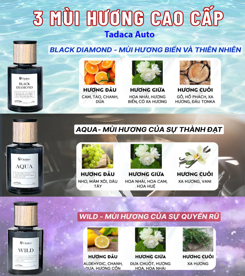 Nước Hoa Ô Tô Omino Chính Hãng