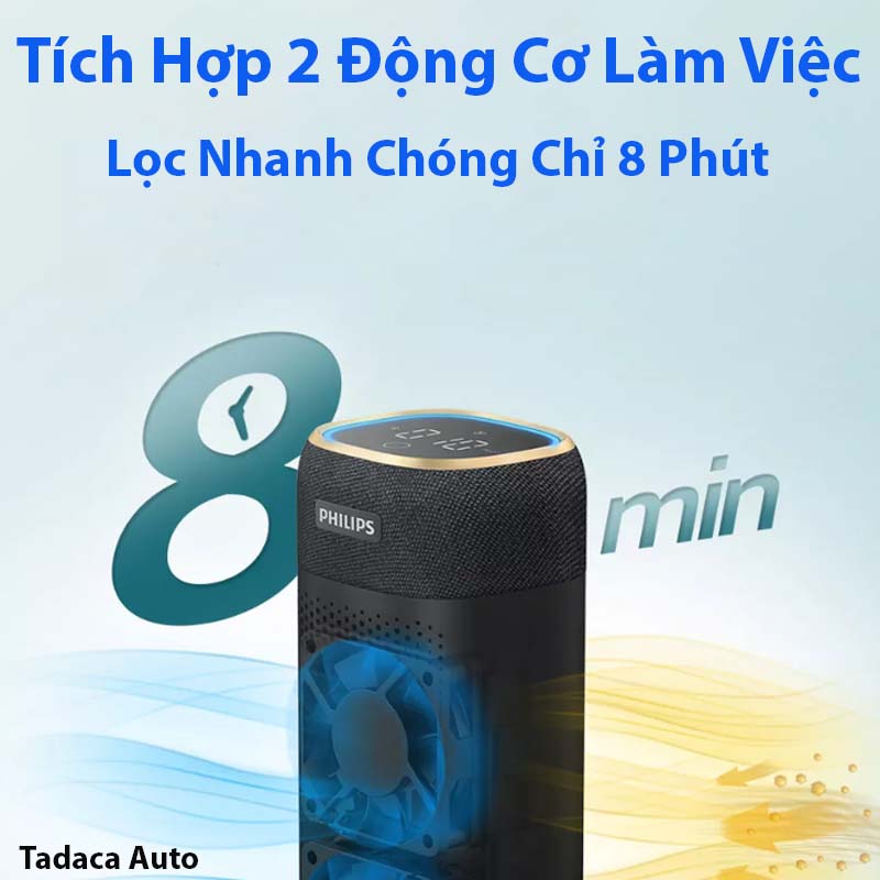 Máy Lọc Không Khí Ô Tô Philips S7601 Chính Hãng