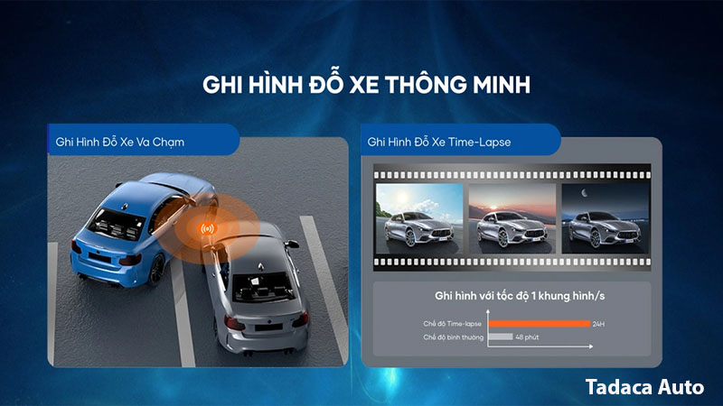 Camera Hành Trình Ô Tô Vietmap S720 Chính Hãng