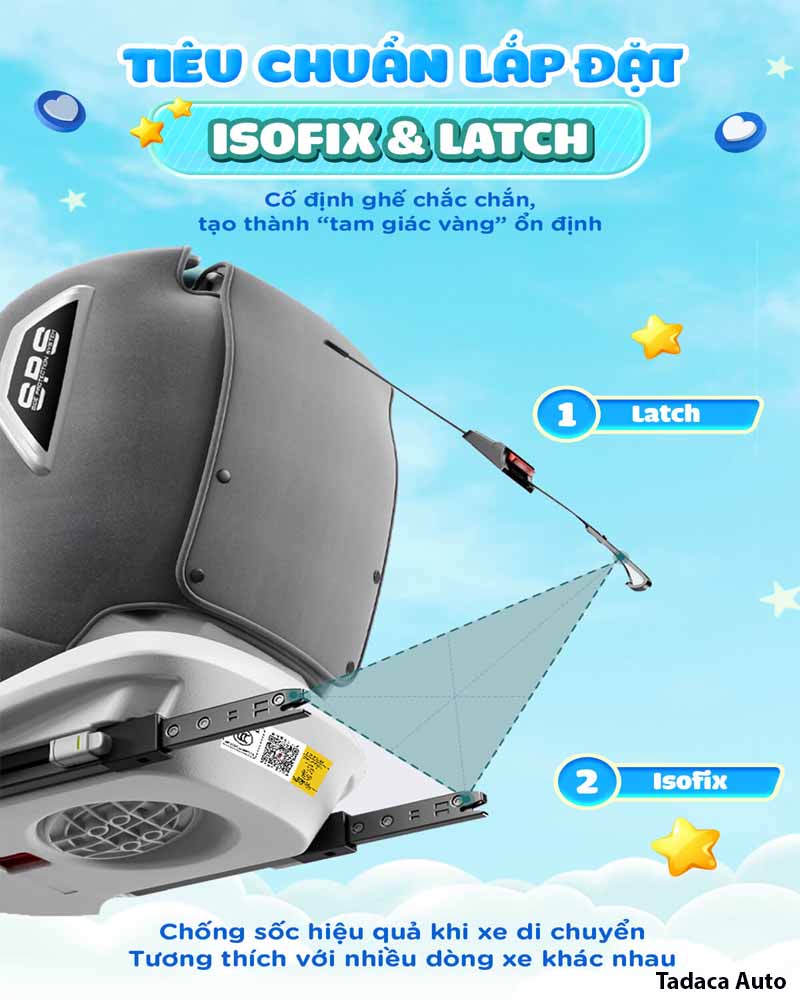 Ghế Ngồi Ô Tô Cho Bé Chilux Roy 360 Cho Trẻ Từ 0 Đến 12 Tuổi